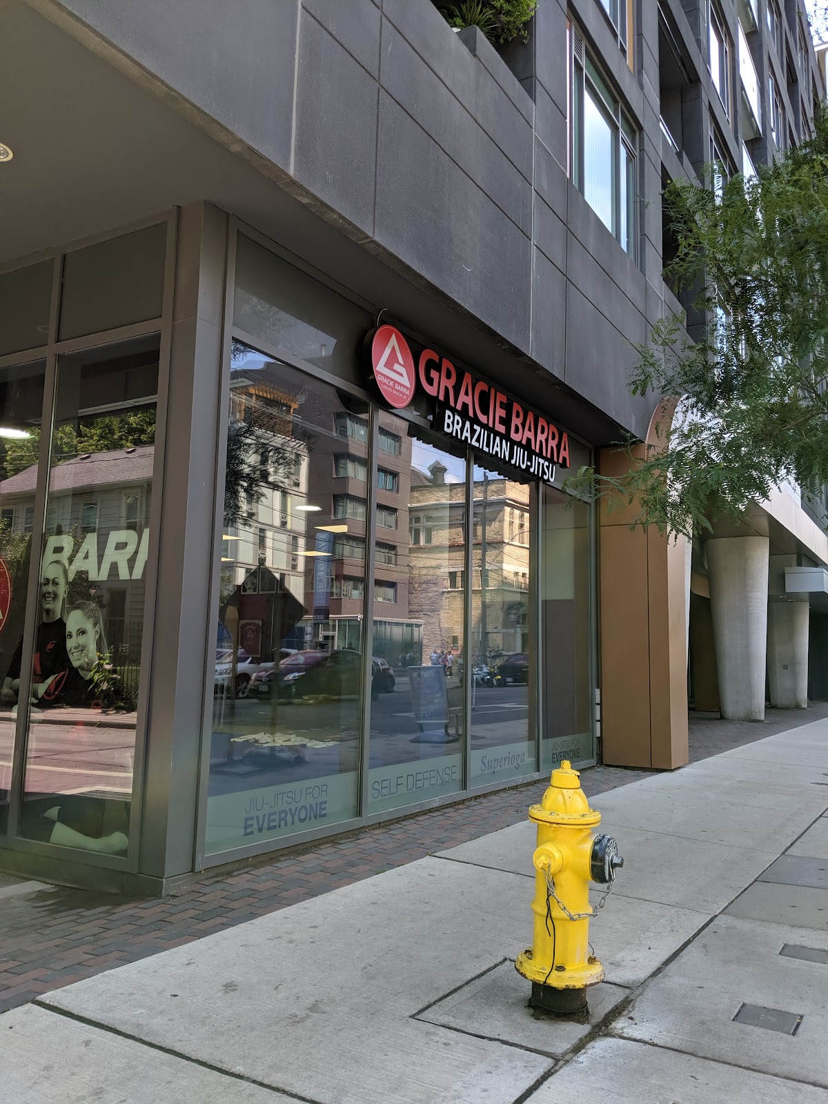 Gracie Barra West Downtown Toronto